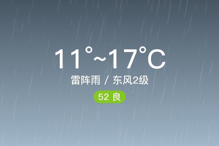 福建宁化天气预报，宁化天气预报宁化？-第2张图片-优品飞百科