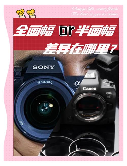 数码相机全画幅半幅有什么区别?，相机全画幅和半画幅的意思？-第1张图片-优品飞百科