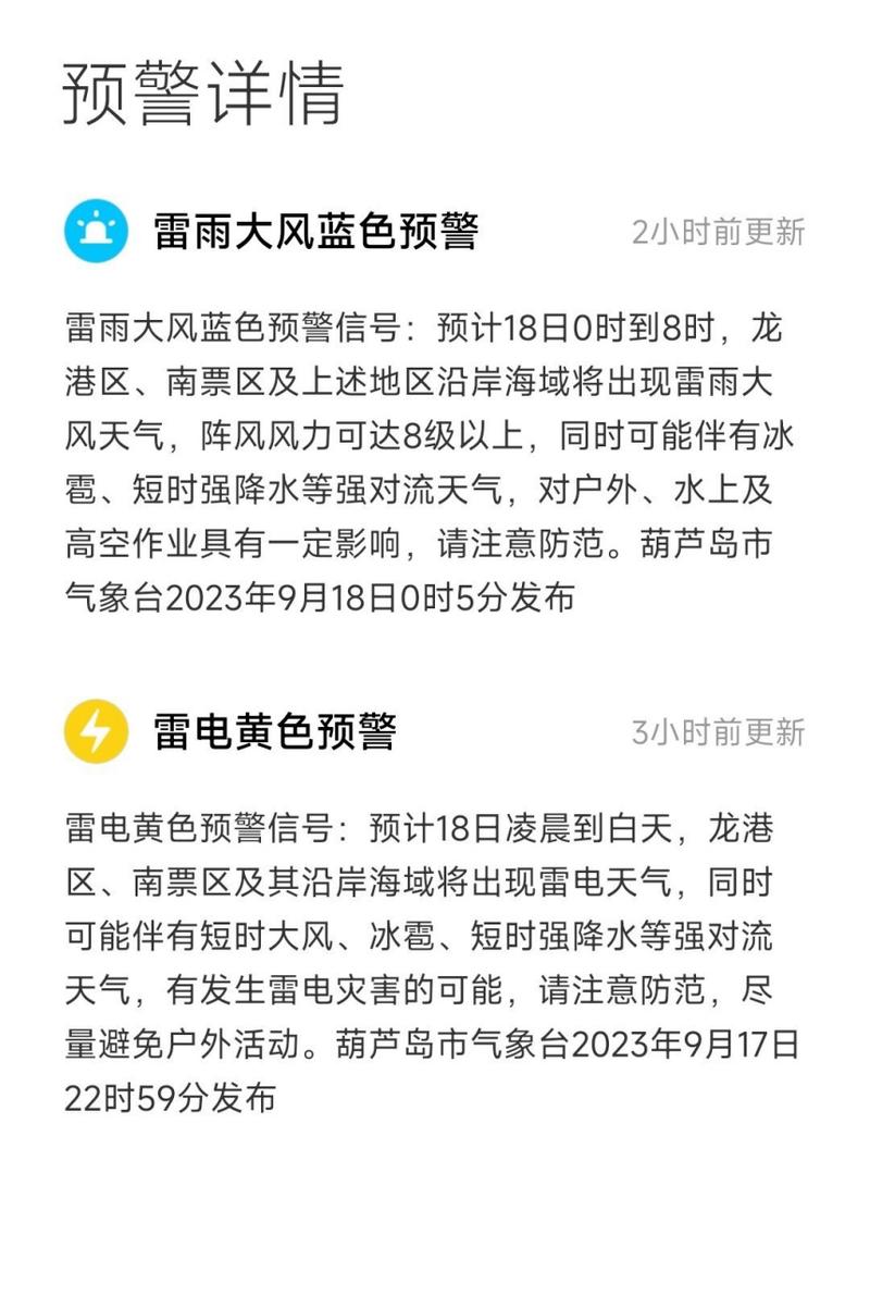 葫芦岛天气预报30天，葫芦岛天气预告？-第3张图片-优品飞百科