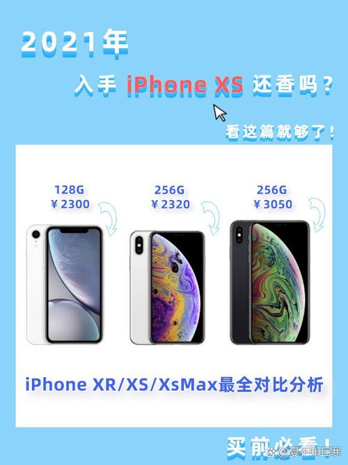 苹果xr还值得入手吗2021？2021苹果xr值得买吗？-第5张图片-优品飞百科