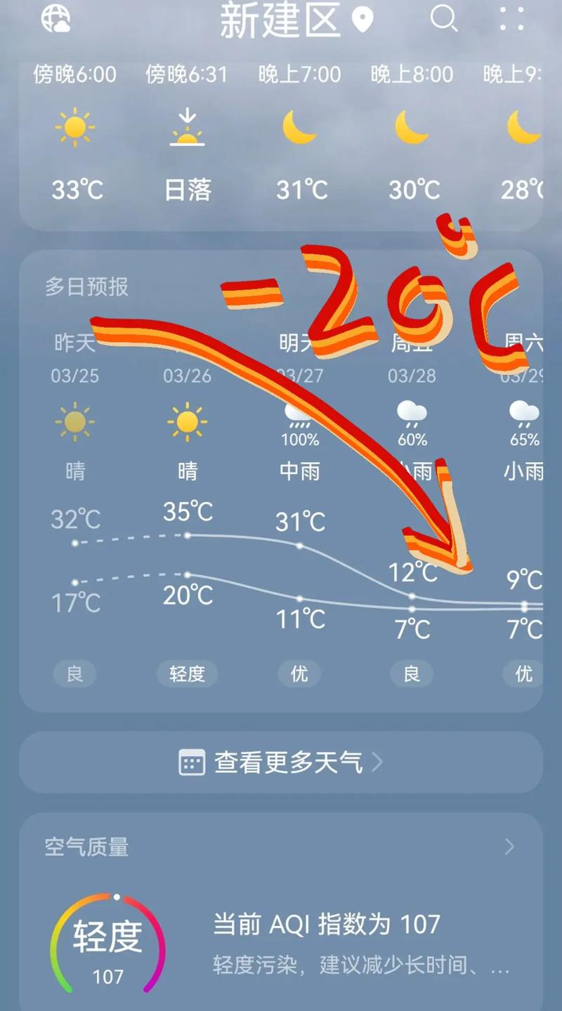 南昌市天气预报15天，南昌市天气预报15天查询百度钱天一-第5张图片-优品飞百科