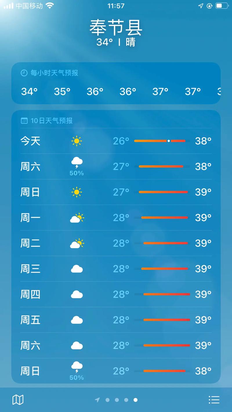 奉节天气预报7天，奉节天气预报7天一周查询结果？-第2张图片-优品飞百科