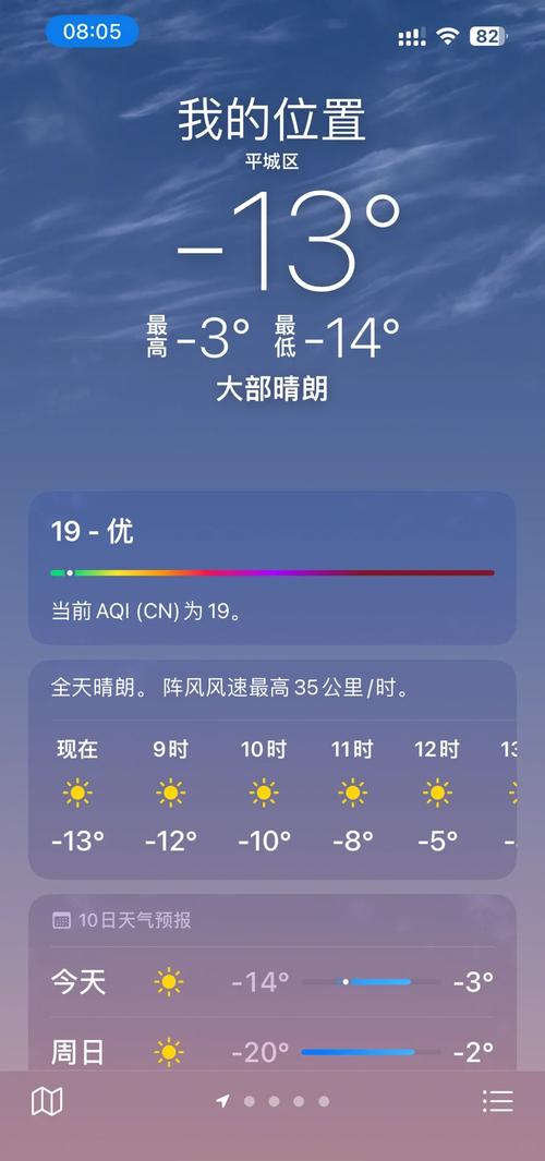山西省大同市天气预报？山西大同8月份天气预报查询？-第3张图片-优品飞百科