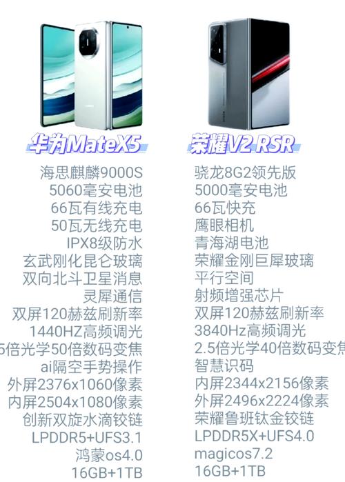 荣耀v20和荣耀20pro差别在哪里，荣耀v20与荣耀20pro对比哪个好？-第5张图片-优品飞百科