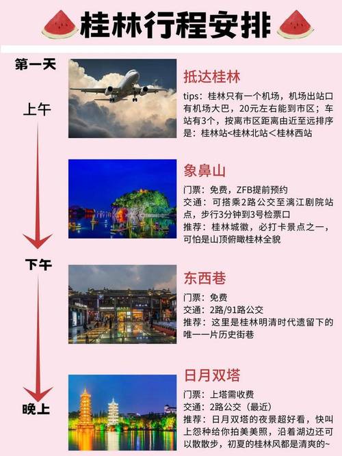 天气预报礼县？天气预报礼县中坝镇的天气？