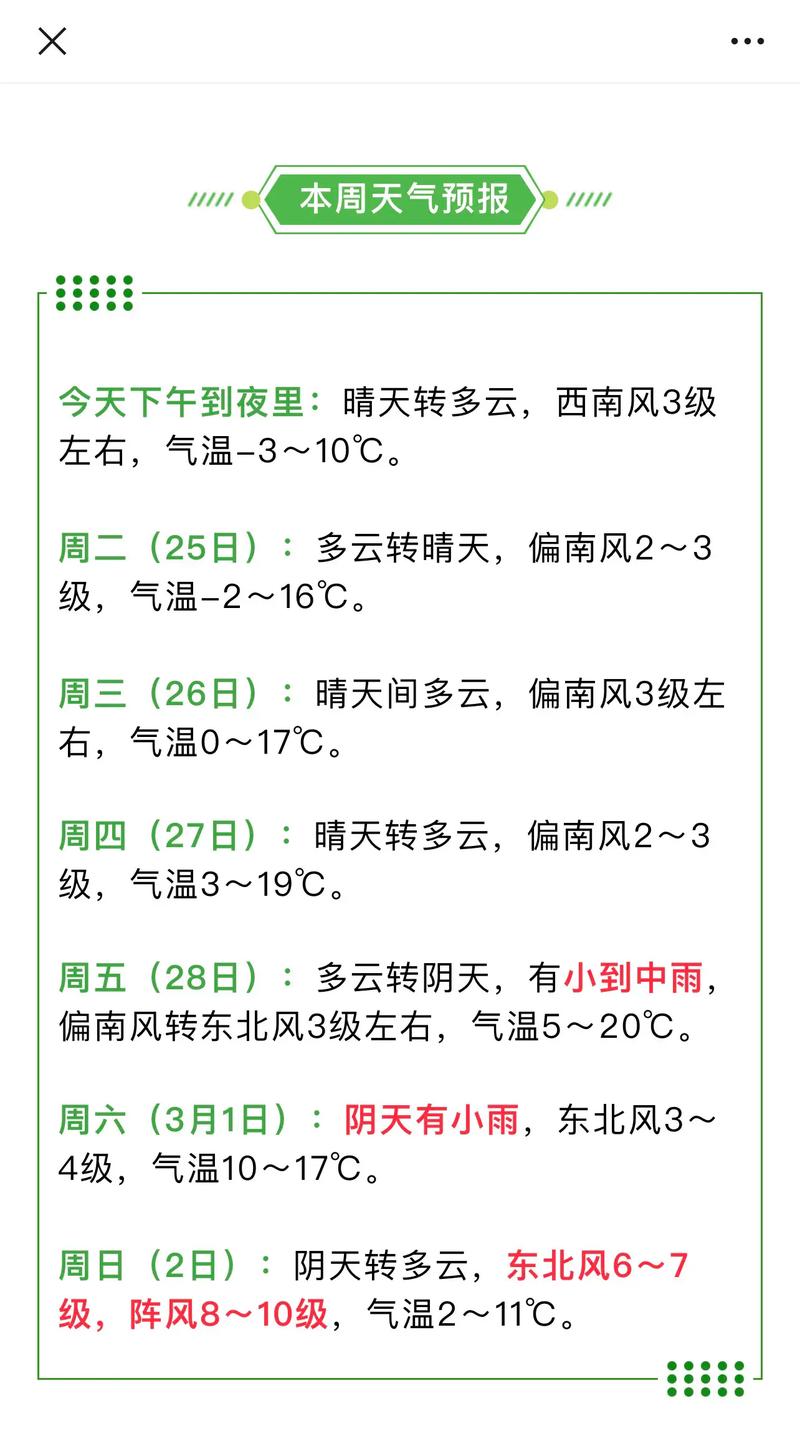 新乡市天气预报，新乡市天气预报60天准确-第4张图片-优品飞百科
