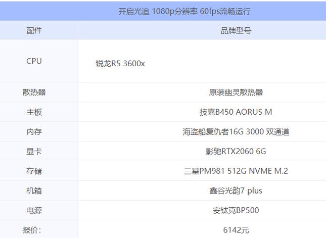 使命召唤16笔记本配置要求，cod16笔记本配置要求？-第4张图片-优品飞百科