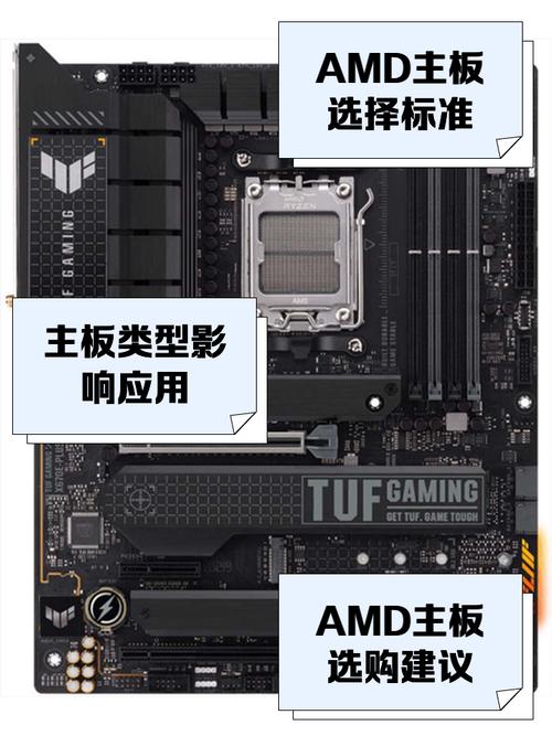 amd芯片组驱动全部安装吗，amd芯片组驱动必须装吗？-第3张图片-优品飞百科