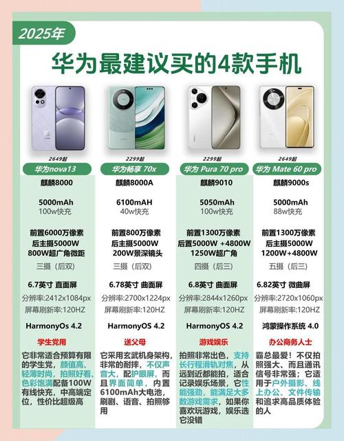 荣耀90pro和华为p60pro哪个好，华为p9plus和荣耀9哪个好-第4张图片-优品飞百科