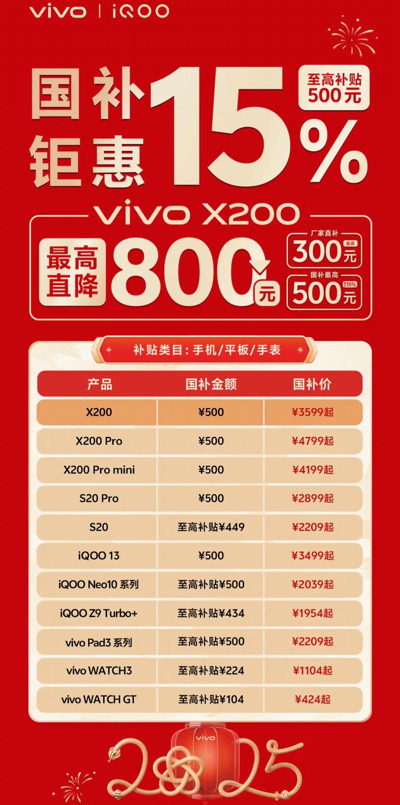 vivo新品一般多久降价？vivo多久出一次新品？