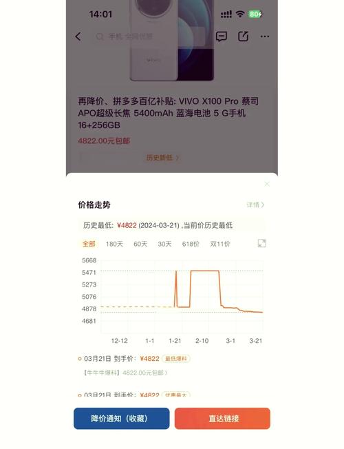 vivo新品一般多久降价？vivo多久出一次新品？-第4张图片-优品飞百科