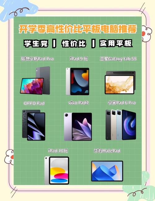 2千元平板电脑推荐，千元平板电脑推荐2019-第3张图片-优品飞百科