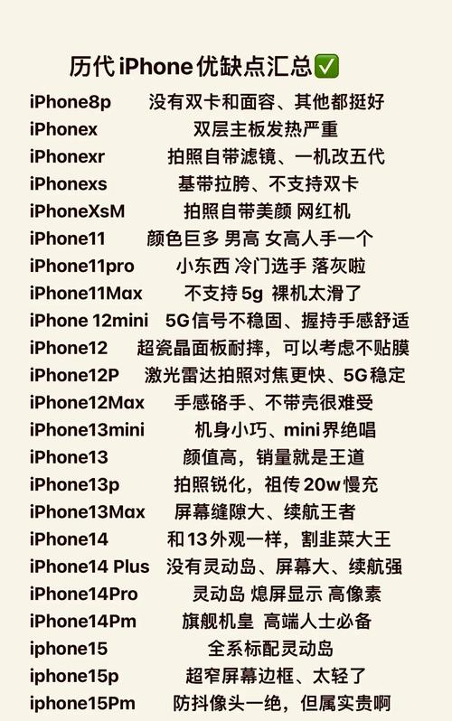 weiphone是什么文件？weishi是什么文件夹？