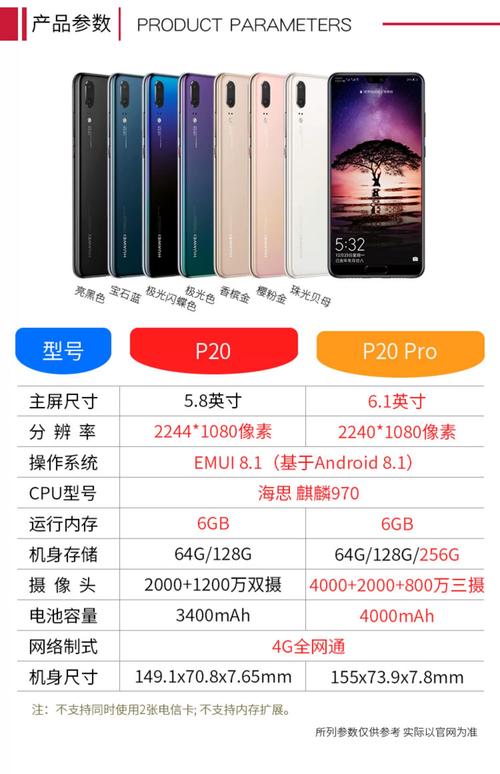 华为p20pro对比p30？华为p20pro与p30对比哪个好？-第4张图片-优品飞百科