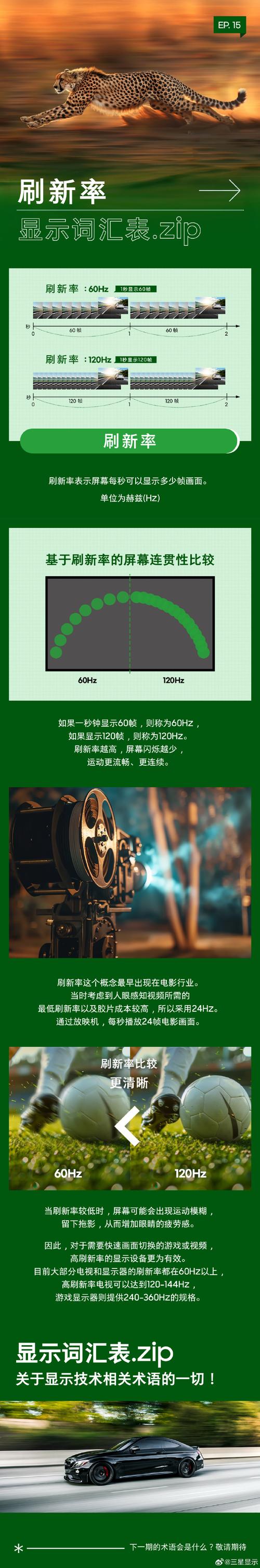 屏幕刷新频率越高越好吗,144hz和240hz区别大吗-第3张图片-优品飞百科 屏幕刷新频率越高越好吗,144hz和240hz区别大吗-第3张图片-优品飞百科