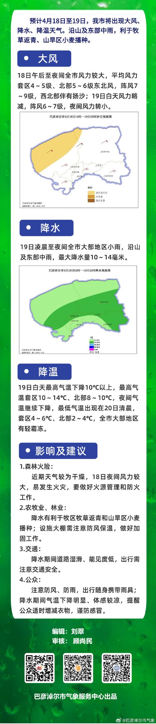 巴彦淖尔天气预报？巴彦淖尔天气预报7天？-第1张图片-优品飞百科