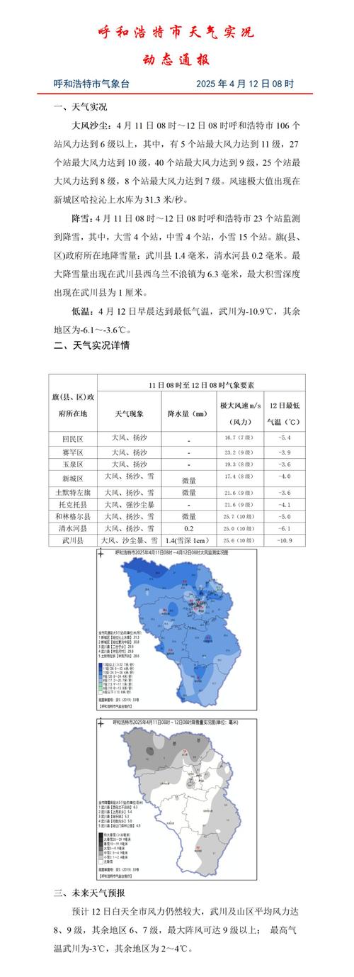 巴彦淖尔天气预报？巴彦淖尔天气预报7天？-第4张图片-优品飞百科