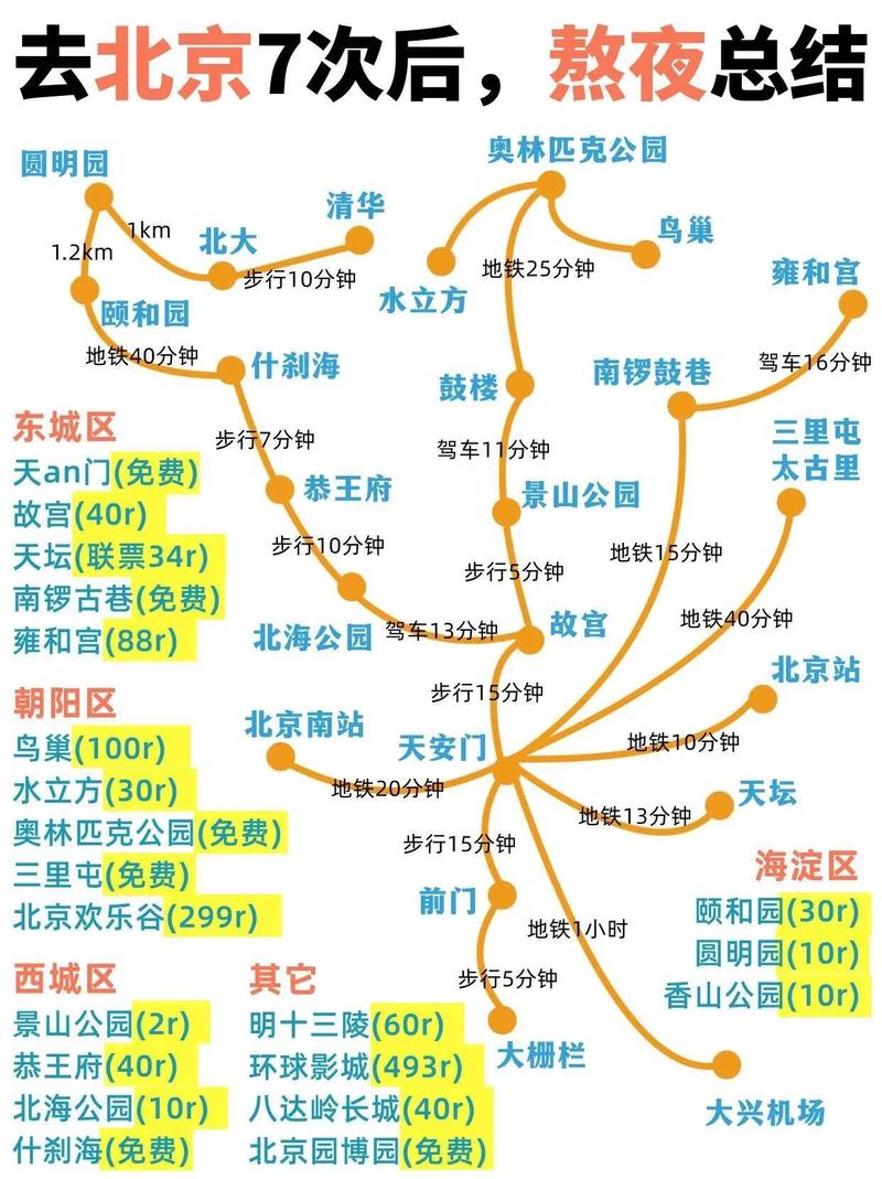 古崖居天气预报，古崖居天气预报下雨了-第1张图片-优品飞百科