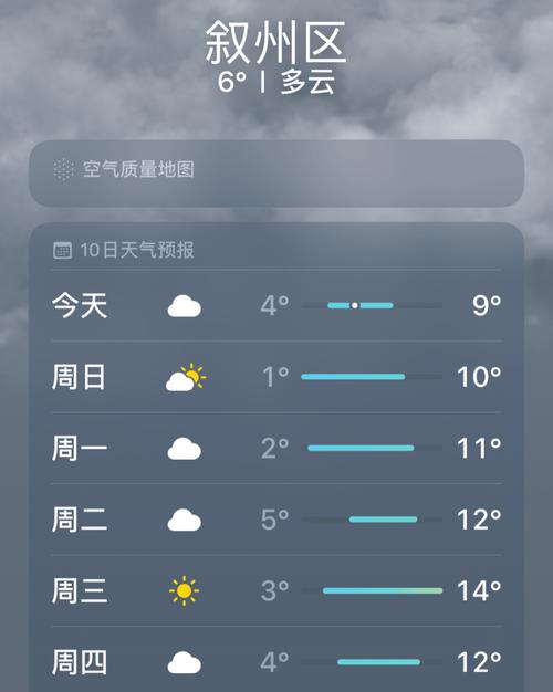 宜宾蜀南竹海天气预报？宜宾蜀南竹海天气预报一周天气？-第3张图片-优品飞百科