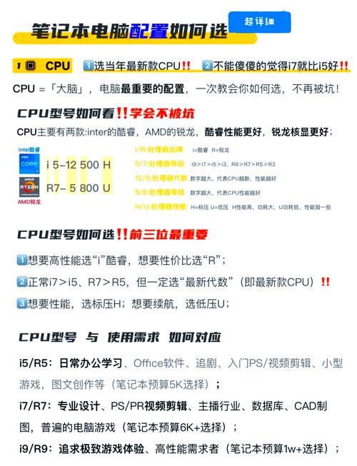 笔记本电脑i5和i7差别大吗？笔记本电脑的i5和i7之间的区别大吗?？-第4张图片-优品飞百科