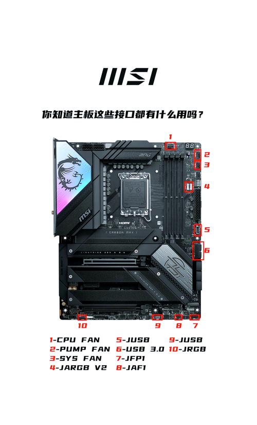 电脑主机的显卡在哪里？电脑主机的显卡在什么位置？-第3张图片-优品飞百科