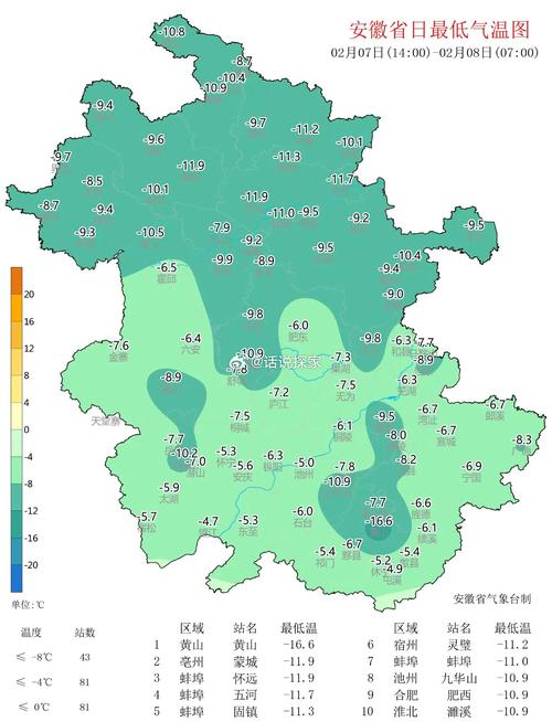 淮北15天天气预报，天气预报15天查询淮北市？-第2张图片-优品飞百科