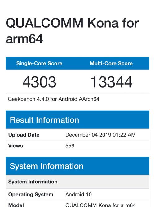 骁龙865安兔兔跑分是多少，骁龙865安兔兔能跑多少分
