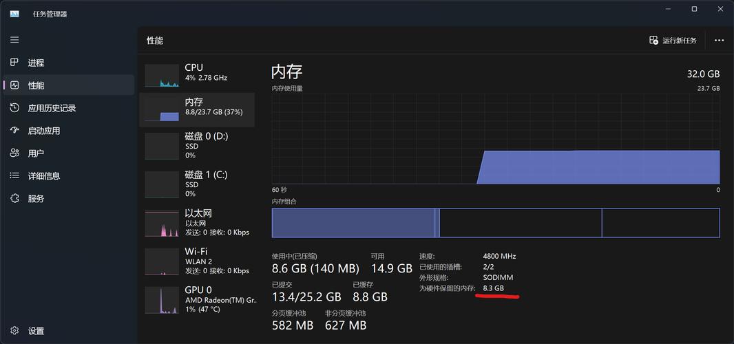 内存条32g和16g区别，16g内存条和32g内存条