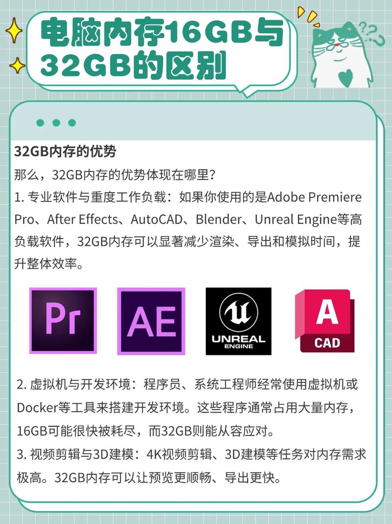 内存条32g和16g区别，16g内存条和32g内存条-第3张图片-优品飞百科