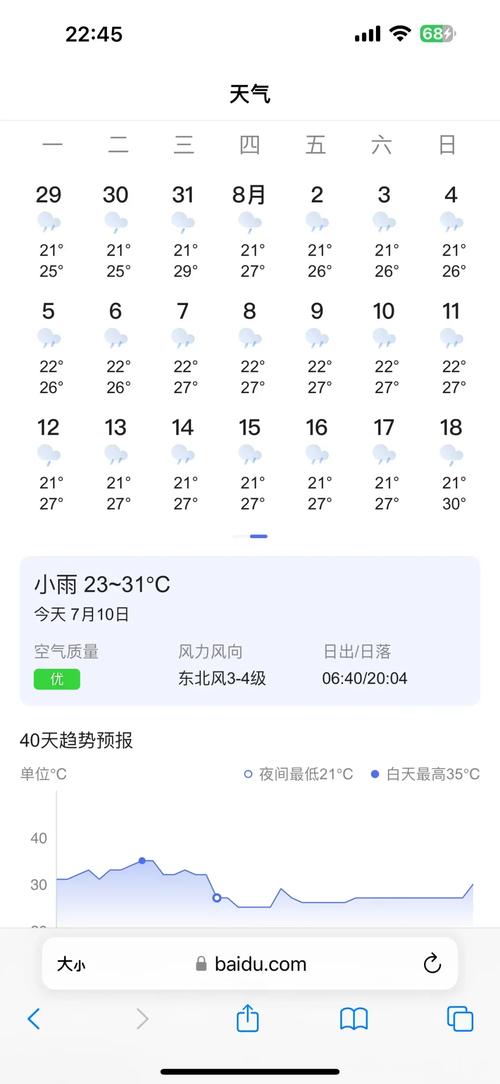 景洪今天天气预报？景洪天气今天几度？-第3张图片-优品飞百科