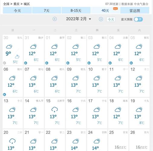 重庆天气预报15天，重庆天气预报15天准确天气预报-第3张图片-优品飞百科