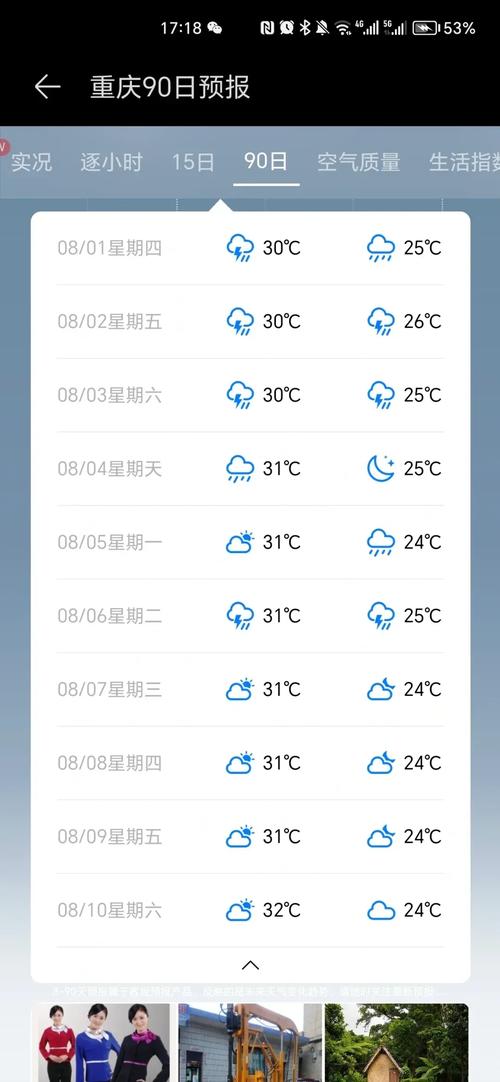 重庆天气预报15天，重庆天气预报15天准确天气预报-第6张图片-优品飞百科
