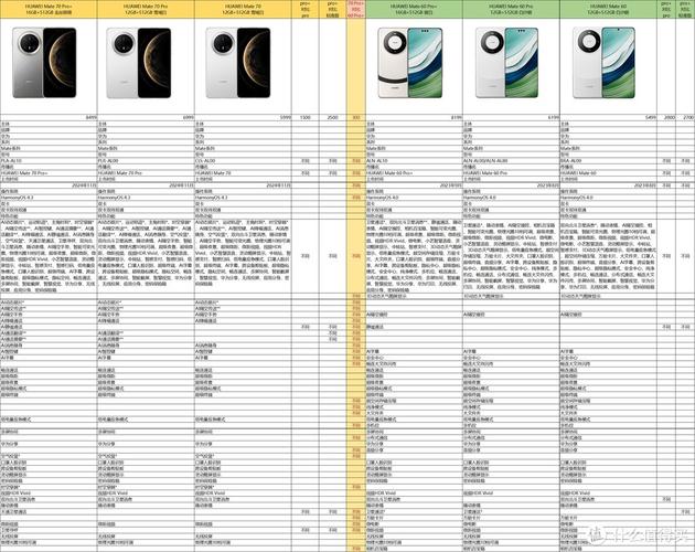 华为畅享7plus支持多少w快充，华为畅享7plus支持多少w快充充电？-第4张图片-优品飞百科