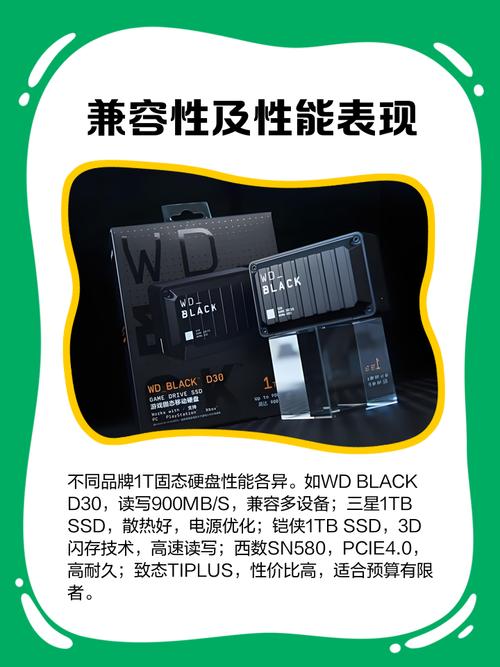 1tb移动硬盘有多少个g能用，移动硬盘1t够不够用？-第5张图片-优品飞百科