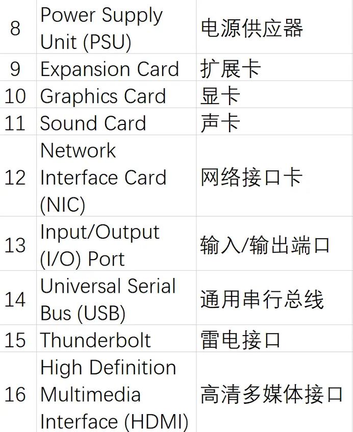 hannsg电脑怎么开机，hso电脑怎么开机-第3张图片-优品飞百科