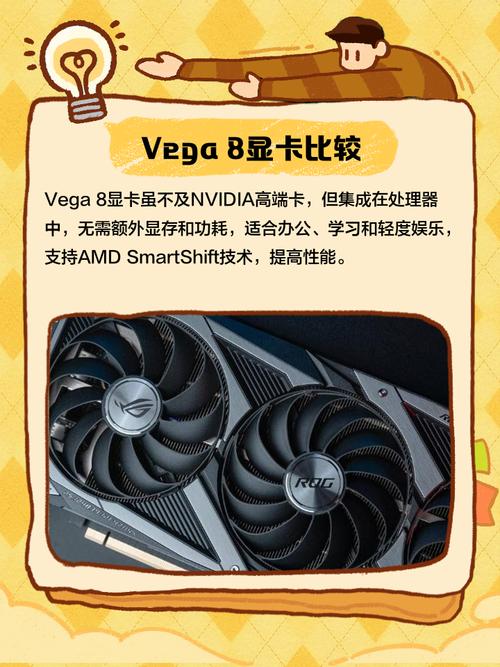 vega8显卡是独显吗？vega8显卡好不好？-第5张图片-优品飞百科