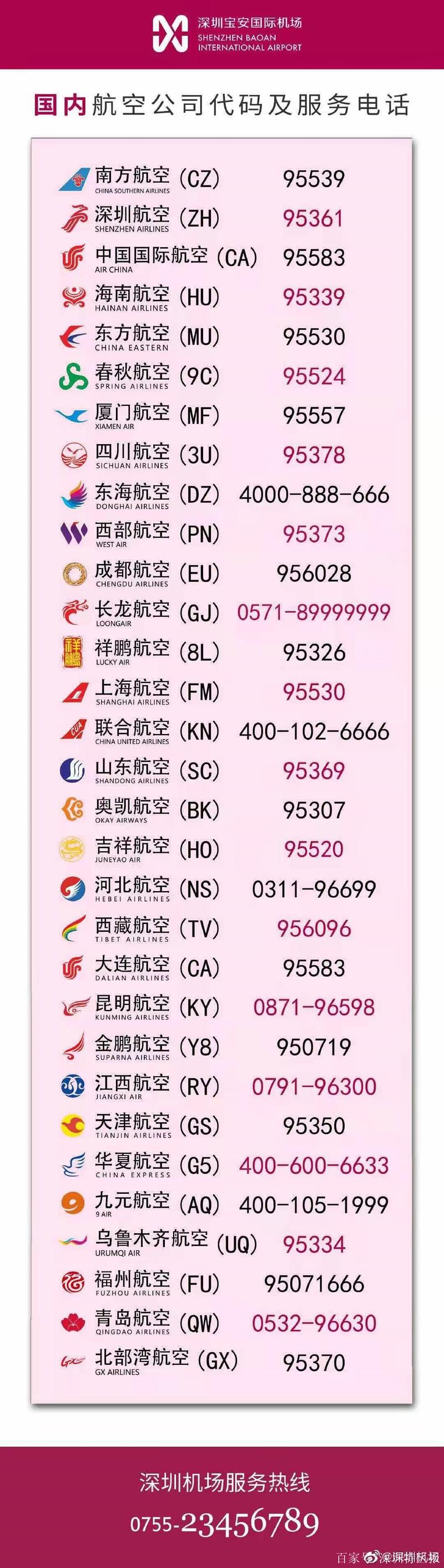 广州白云机场天气预报？广州白云机场天气预报30天查询结果？-第2张图片-优品飞百科