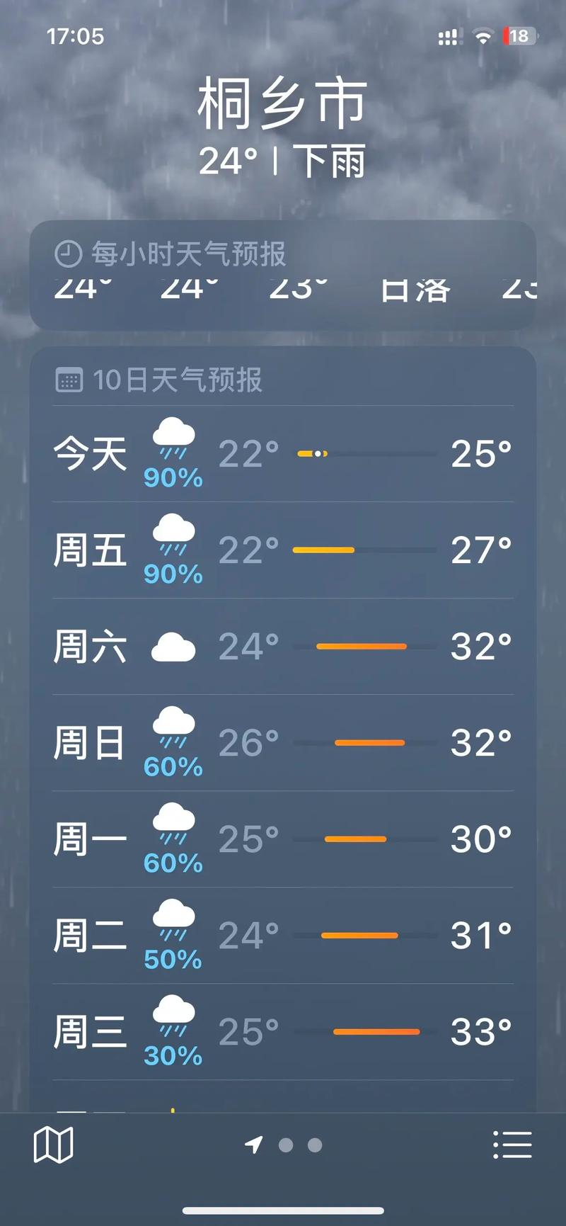 天气预报乌镇，天气预报乌镇15天查询百度百科？-第3张图片-优品飞百科