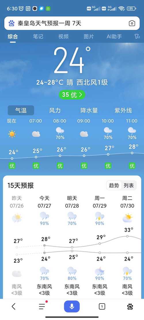 唐山滦县天气预报，唐山滦县天气预报24小时几点下雨-第3张图片-优品飞百科