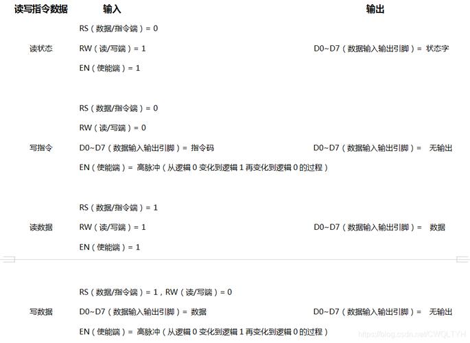 液晶屏驱动芯片查询？液晶驱动ic如何辨别型号？-第5张图片-优品飞百科