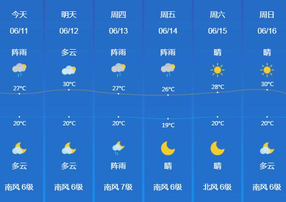 锦州市黑山县天气预报？黑山县天气预报今天？-第3张图片-优品飞百科
