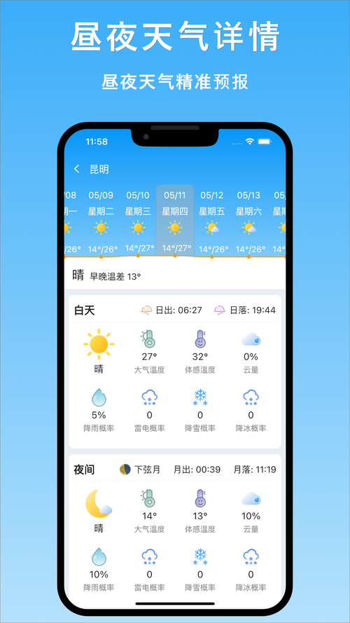 天气预报未来，天气预报未来24小时？-第2张图片-优品飞百科