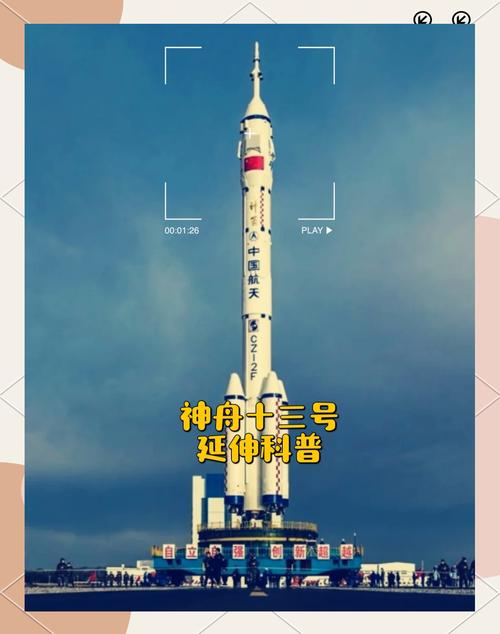 神舟十三号宇航员去干什么？神舟十三号航天员去干嘛？-第3张图片-优品飞百科