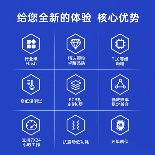 三星固态硬盘128g多少钱一个，三星120gb固态硬盘-第2张图片-优品飞百科