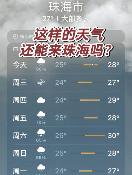 珠海横琴天气预报一周，珠海横琴镇天气？-第3张图片-优品飞百科