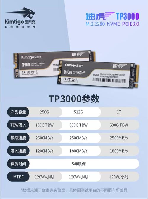 金泰克和金士顿内存哪个好？金泰克 金士顿 内存？-第2张图片-优品飞百科