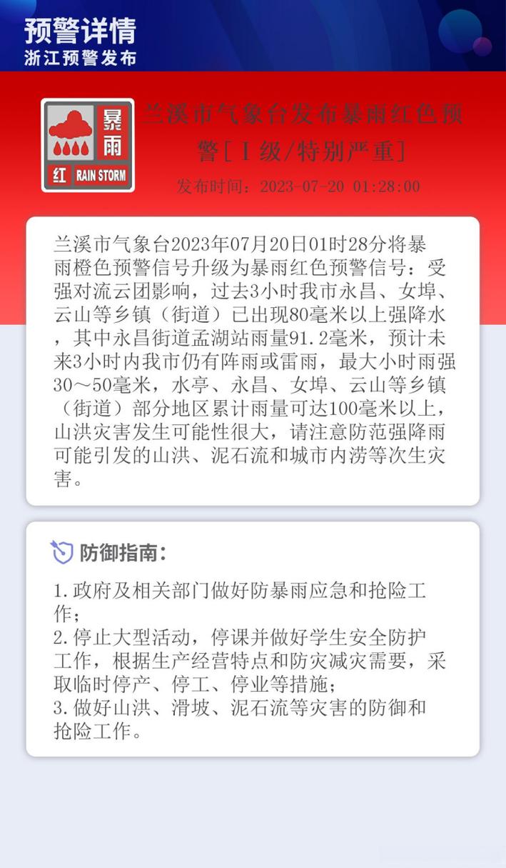 兰溪一周天气预报？兰溪一周天气预报七天？-第4张图片-优品飞百科