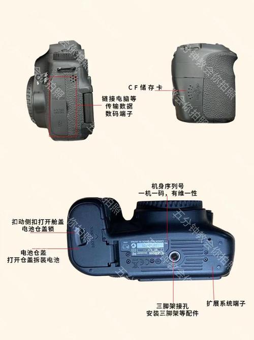 佳能60d录像时长设置？佳能eos60d录像？-第3张图片-优品飞百科