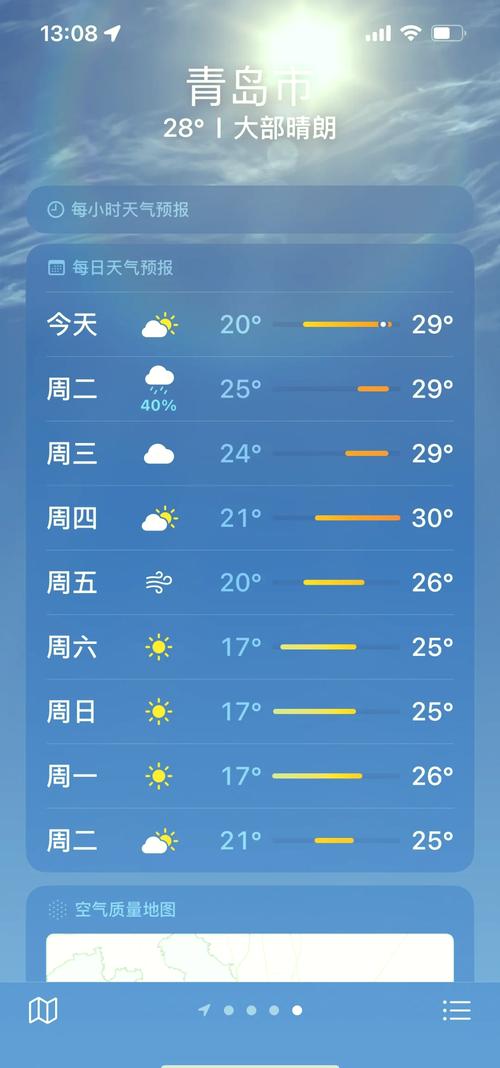青岛天气预报，青岛天气预报7天一周？