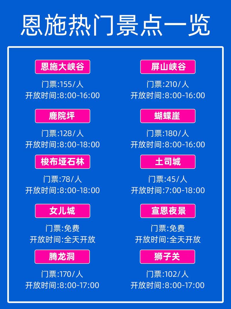 恩施大峡谷天气预报，恩施大峡谷天气预报15天旅游攻略？-第1张图片-优品飞百科